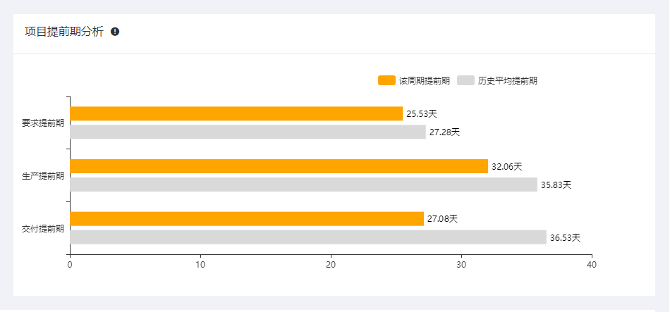 企业微信截图_16228769794716.png