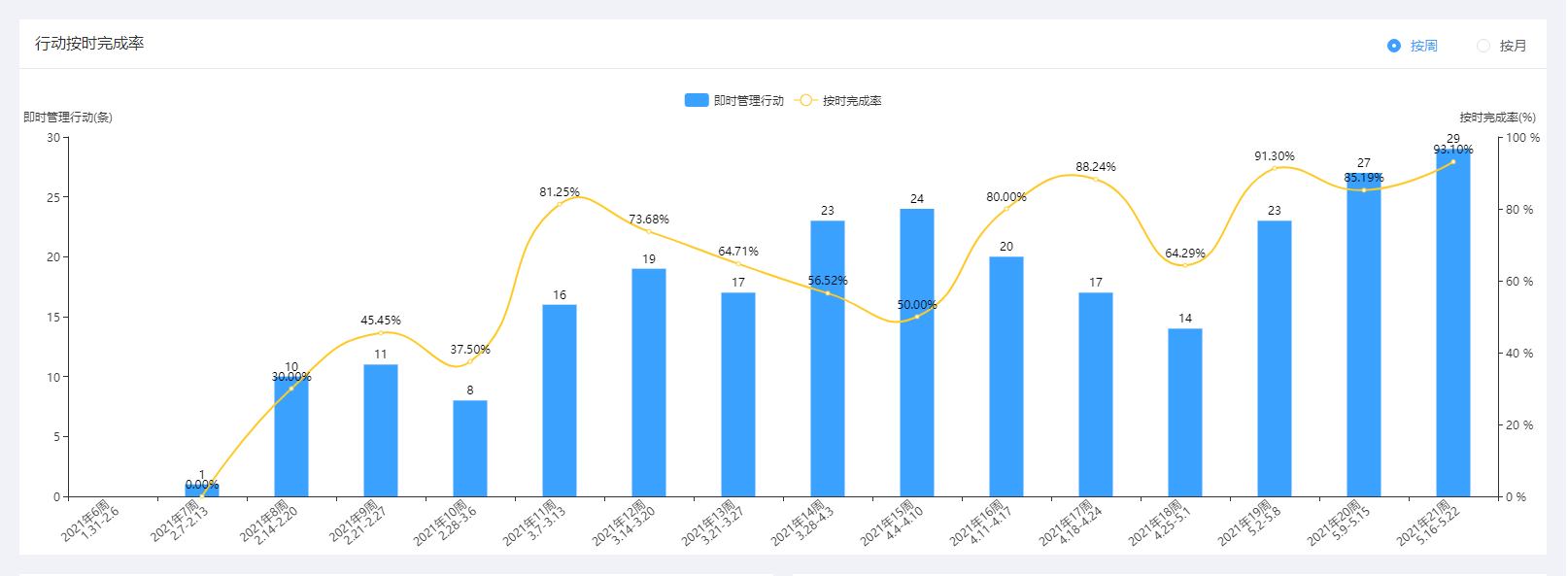 企业微信截图_16228777204958.png